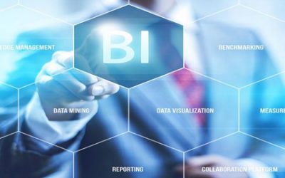 Beneficios de Business Intelligence con Power BI